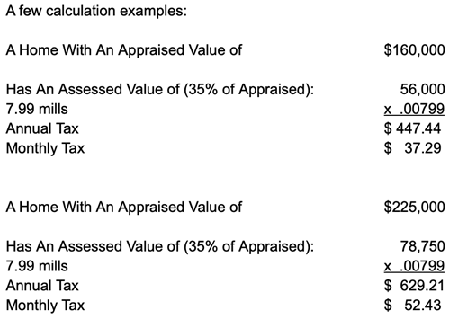 Calculation Examples